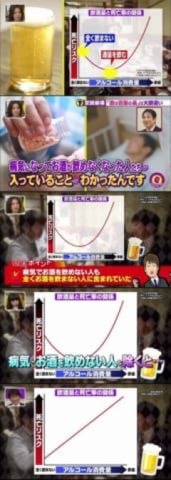 【悲報】「飲み過ぎなければ酒は身体にいい」実は大嘘だったｗｗｗｗｗｗ
