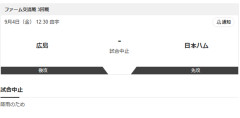 【広島vs日本ハム2軍 交流戦3回戦】雨天のため、中止となりました