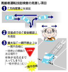 【悲報】政府、老人いじめ開始😡