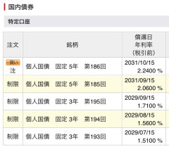 【速報】自動運転株ティアフォー、まさかのS安→阿鼻叫喚の投資部ｗｗｗ