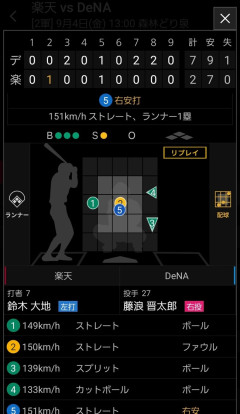 藤浪晋太郎さん、終わるｗｗｗｗｗｗｗｗｗｗｗｗｗｗｗｗｗｗｗｗｗｗｗｗｗｗｗｗｗｗｗｗｗｗｗｗｗｗｗｗ