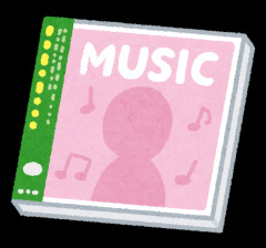 ハンターハンターのop、edで好きな曲あげてけ