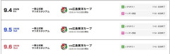 【悲報】9/4～6の広島vs巨人戦の中継wwwww