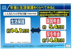 生活保護受給者「働こうと思えば働けるんだけど、労働のつらさと給料を考えると割に合わないから生活保護でまったり生活してる。月13万でもう充分なんだよね。」