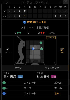 漢・倉本寿彦、村上泰斗からホームランｗｗｗｗｗｗｗｗｗｗｗｗｗｗｗｗｗｗｗｗｗｗｗｗｗｗｗｗｗｗ