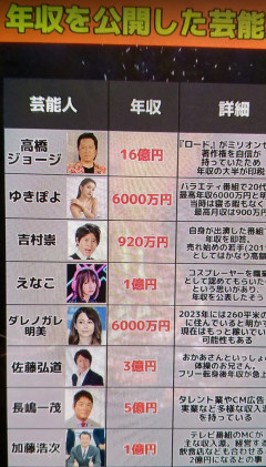 コスプレイヤーえなこの年収がやばいｗｗｗｗｗ（画像あり）