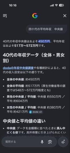【悲報】40代女子やが婚活に絶望してる