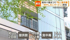 【衝撃】こめおさんのカニラーメン、サルモネラ食中毒で7日間の営業停止・・・・・・・・・