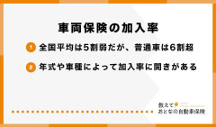【まとめ】残クレアルファード水没→ローン300万円「一括返済」の衝撃ルールに阿鼻叫喚