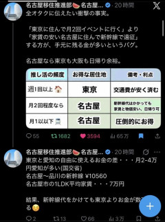 【悲報】識者「全オタクに伝えたい衝撃の事実がこれ」