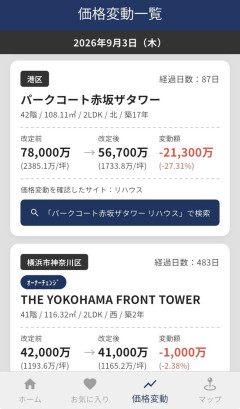 マンション価格、大暴落ｗｗｗｗｗｗｗｗｗｗｗｗｗｗｗ
