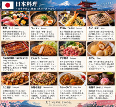 【まとめ】日本料理 vs 世界三大料理→予想外の弱点が露呈ｗｗｗ