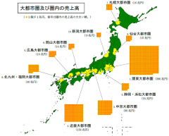 【まとめ】都道府県Tierランキングの反応→道民歓喜、県民激怒でカオスｗｗｗ