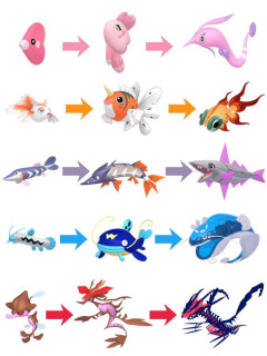 【ポケモン】ゲーム本編はほとんどやってないくらいの人に見せたら割と騙せそうな奴