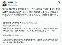 【外国人犯罪率】人口10万人単純比較「日本人が約151人、外国人が約299人」反論者「バカな君に教えてあげると、日本人は外国人の30倍います」