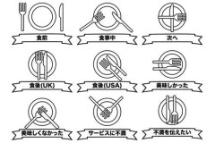 【悲報】育ちが良い奴の特徴ageてけ