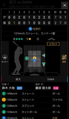 De藤浪晋太郎さん、もう160kmが投げられない…
