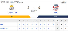 【2連勝】ホークスファン集合（2026.9.5）