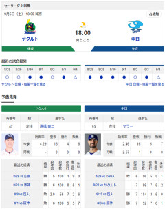 【ドラゴンズ実況】9/5 中日vsヤクルト（神宮）18:00～先発：マラー【中継:フジテレビONE　DAZN他】