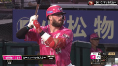 マッカスカー争奪戦、ガチで始まるｗｗｗ 21本塁打の強打者