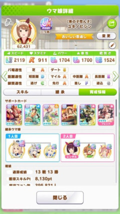 【ウマ娘】差し育成してると疑問なんだけど、先行ってスキポ1万とか取れても余ったりしないの…？