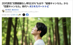 【悲報】20代男性の交際経験なし率、52.6％　「恋愛キャンセル」時代へ