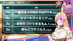 【ホロライブ】ロゼキャンARK日報DAY2　初日のポイントはAが一歩リード
