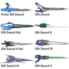 ※【ガンダム00】どのGNソードが好き？