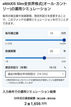 【悲報】NISAのシミュレーションしてたらオルカンに毎月10万ずつ積み立てしてるだけで20年で億万長者になれるんだが