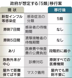 【悲報】リモートワーク終了、社会人たちの悲鳴がこちらwww