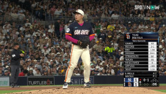 松井裕樹さん、ひっそりと成績が凄い事になってしまうｗｗｗｗｗｗｗｗｗｗｗｗｗｗｗｗｗｗｗｗｗｗｗｗｗｗｗｗｗｗｗｗｗｗｗｗｗｗｗ