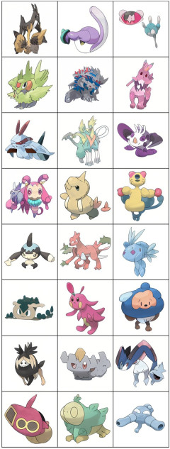 【画像】AIが1秒で作った新ポケモンがこれｗｗｗｗｗｗｗｗ