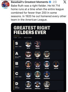 【朗報】イチロー、「MLB歴代最高の右翼手」のＣランクに選出ｗｗｗｗｗｗｗｗｗｗｗｗｗｗｗｗｗｗｗｗｗ