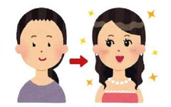 妻が整形をしたいと言っている