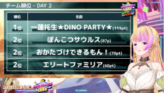 【ホロライブ】【ホロライブ】ロゼキャンARK日報DAY3　緊急ミッションで一発逆転あるか…？