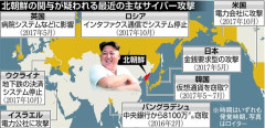 【衝撃】韓国人「アニメーターが日本のサイバーへ総動員…北は動くのね」