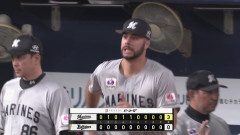 9月6日　オリックス０－３ロッテ　先発ルケーシーが8回途中1安打無失点の快投！今季京セラ最終戦を勝利で収め連敗ストップ！