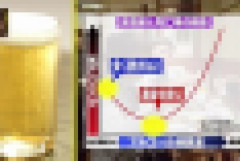 【悲報】「飲み過ぎなければ酒は身体にいい」実は大嘘だったｗｗｗｗｗｗｗｗｗｗｗｗｗｗｗｗｗｗｗ