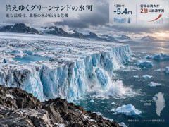 北極圏の氷河、13年間で厚さ5m失う　気温上昇で2倍加速の予測も