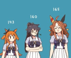 【ウマ娘】リッキーは雰囲気以上にデカい。ブライアンは雰囲気より小さい。