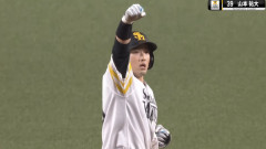 山本佑大が今シーズンオフに提示されそうな年俸金額