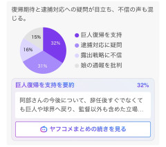 【まとめ】阿部慎之助が語った”恩返しの続き”→ジャイアンツファンの反応が割れるワケ