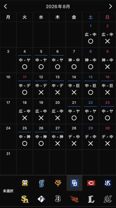 【朗報】中日ドラゴンズ、8月は2回も5連勝を達成していた wwwwwwwww wwwwwwwww wwwwwwwww