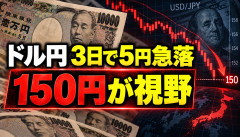 【緊急】ドル円、わずか3日で5円急騰…「1ドル150円」が現実味を帯びてしまうｗｗｗｗｗｗ