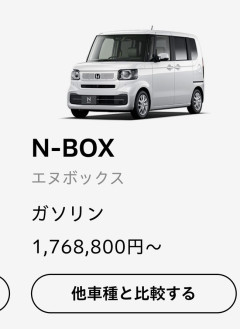 N-BOXとフィットの価格がほぼ同じなんやが