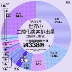 TBSサンデモーニング「ネパール洪水は日本にも責任がある」  [9/7]