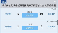 【悲報】大阪桐蔭、謎の高校相手にまさかの1-0辛勝ｗｗｗ
