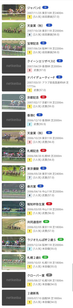 【まとめ】アドマイヤムーン逝く、ファンが語る名馬の思い出・エピソード集