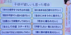 【画像】女さん「子供が欲しいと思った理由」！！！！！！！！！！！！！！！！