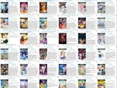 外国人「新しいシーズンが来るぞ」2025年夏アニメの期待作をチェックしてる